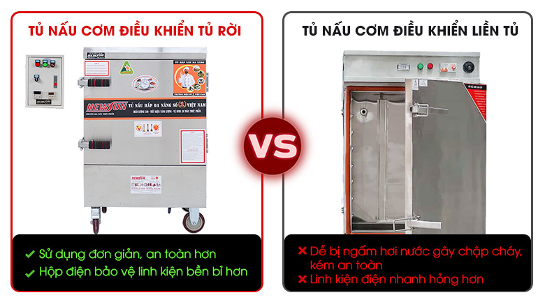 Sử dụng an toàn, tiện lợi với hệ điều khiển rời đa tính năng