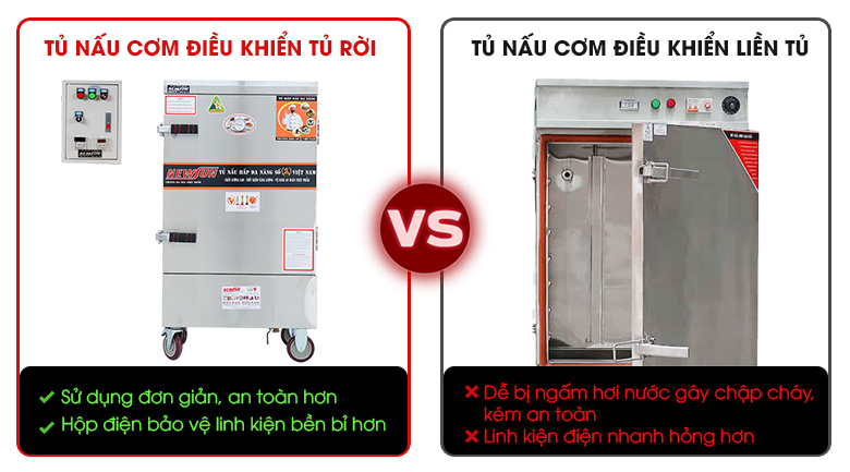 Sử dụng an toàn, tiện lợi với hệ điều khiển rời đa tính năng