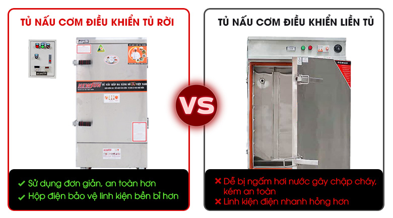 Sử dụng an toàn, tiện lợi với hệ điều khiển rời đa tính năng