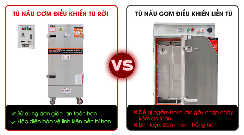 Sử dụng an toàn, tiện lợi với hệ điều khiển rời đa tính năng