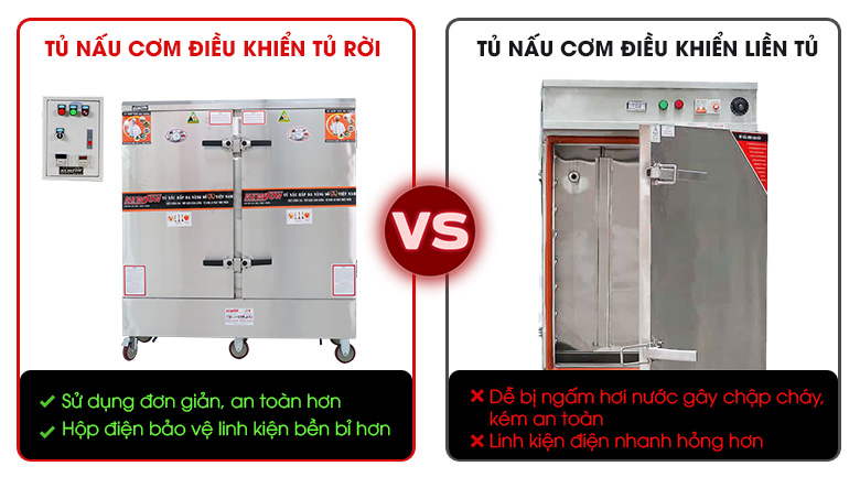 Sử dụng an toàn, tiện lợi với hệ điều khiển rời đa tính năng