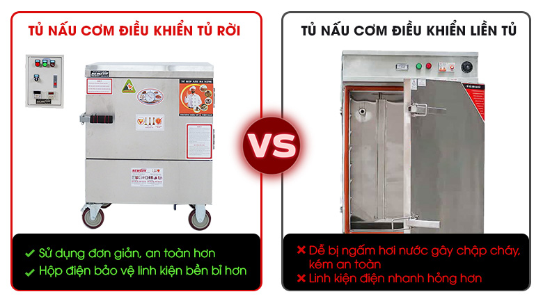 Sử dụng an toàn, tiện lợi với hệ điều khiển rời đa tính năng