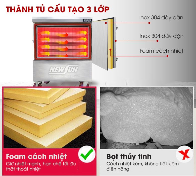 Thành tủ cấu tạo 3 lớp dày dặn, cách nhiệt cực hiệu quả
