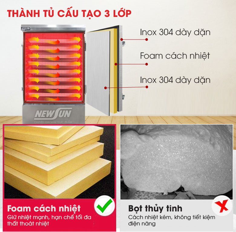 Thành tủ cấu tạo 3 lớp dày dặn, cách nhiệt cực hiệu quả