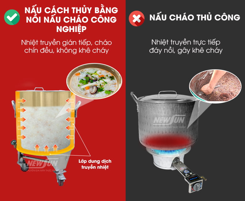Nấu cháo nhuyễn đều, không bị khê cháy