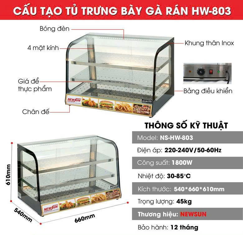 Cấu tạo, thông số kỹ thuật