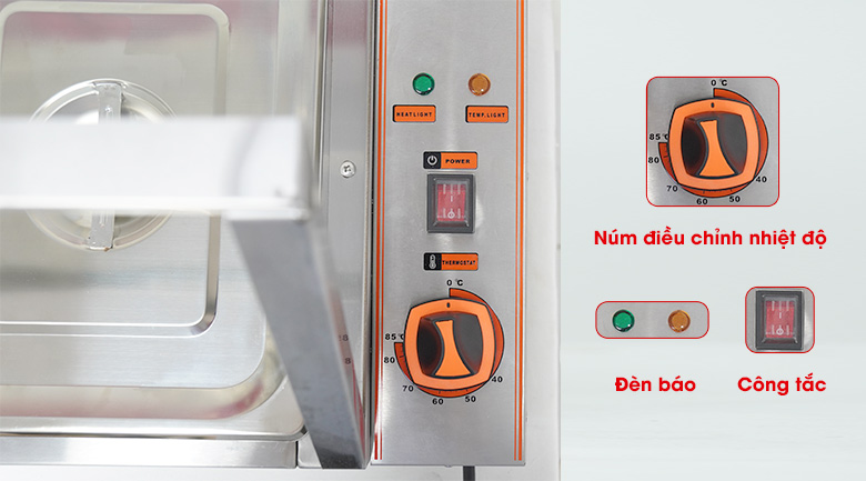 Bảng điều khiển thông minh, tiện lợi