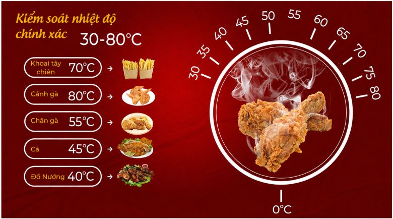 Dải nhiệt độ dài, giữ nóng đa dạng thực phẩm