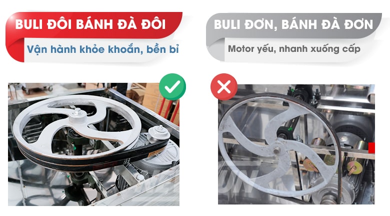Motor máy và dây curoa