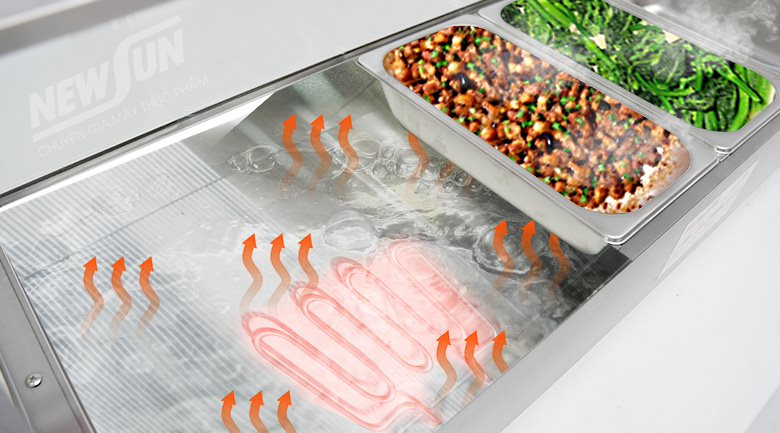 Nguyên lý hoạt động của tủ hâm nóng thức ăn EH-14 Nguyên lý hoạt động của tủ hâm nóng thức ăn EH-14