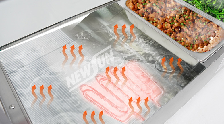 Nguyên lý hoạt động của tủ hâm nóng thức ăn hbm-20-2 Nguyên lý hoạt động của tủ hâm nóng thức ăn hbm-20-2