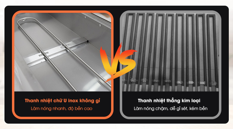 Thanh nhiệt inox cao cấp, gia nhiệt ổn định và bền lâu