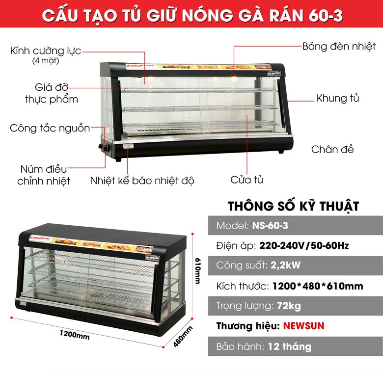 Thông số và các bộ phận chi tiết Thông số và các bộ phận chi tiết