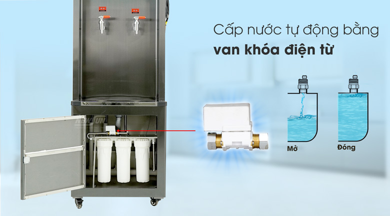 Van khóa điện từ kiểm soát và cấp nước tự động Van khóa điện từ kiểm soát và cấp nước tự động