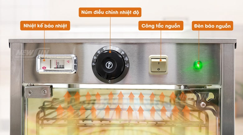 Bảng điều khiển đơn giản, dễ sử dụng Bảng điều khiển đơn giản, dễ sử dụng