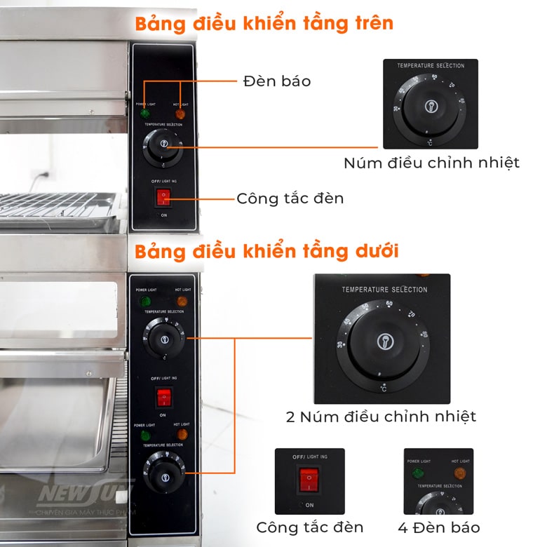Bảng điều khiển 2 tầng Bảng điều khiển 2 tầng