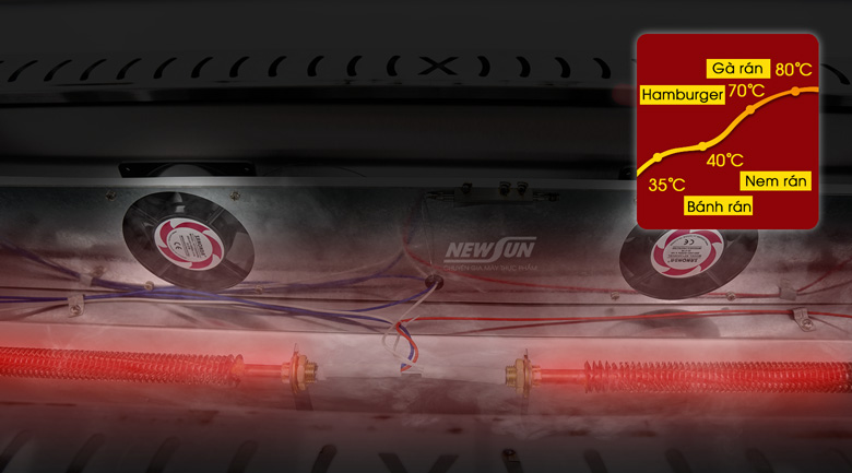 Thanh nhiệt cao cấp, tiết kiệm điện Thanh nhiệt cao cấp, tiết kiệm điện