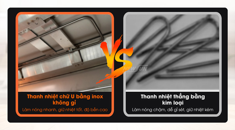 Thanh nhiệt U trơn tản nhiệt nhanh, đều và bền Thanh nhiệt U trơn tản nhiệt nhanh, đều và bền