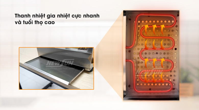 Làm nóng nhanh và ổn định nhờ thanh nhiệt công suất cao Làm nóng nhanh và ổn định nhờ thanh nhiệt công suất cao