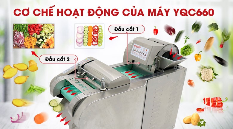 Cơ chế vận hành tự động, liên hoàn