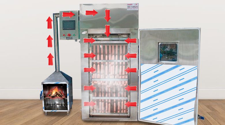 1. Kinh nghiệm chọn mua lò xông khói tại Hà Nội