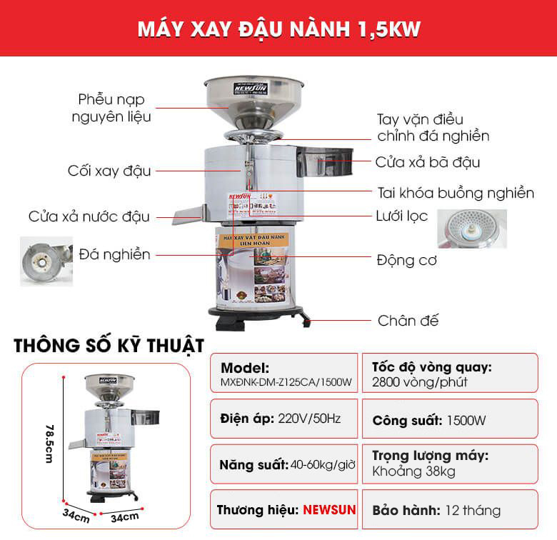 Cấu tạo máy xay đậu nành 1,5kW Z125CA