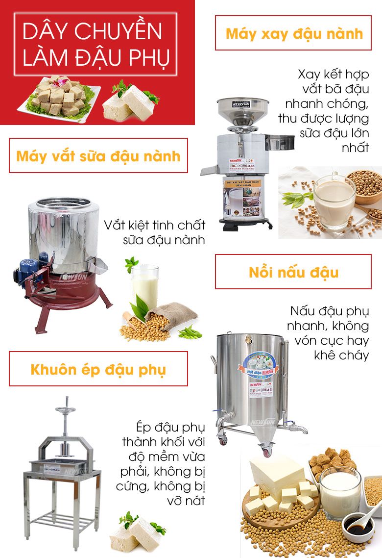 Dây chuyền làm đậu phụ chuyên nghiệp