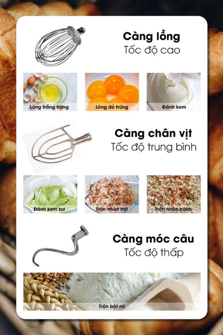 Đa tính năng với bộ 3 càng đánh chuyên dụng