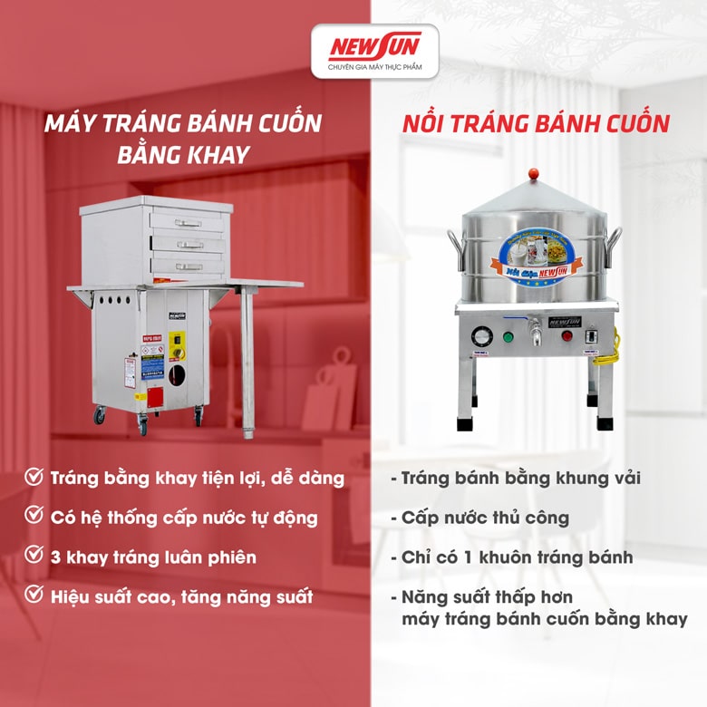 Máy tráng bánh cuốn bằng khay Máy tráng bánh cuốn bằng khay