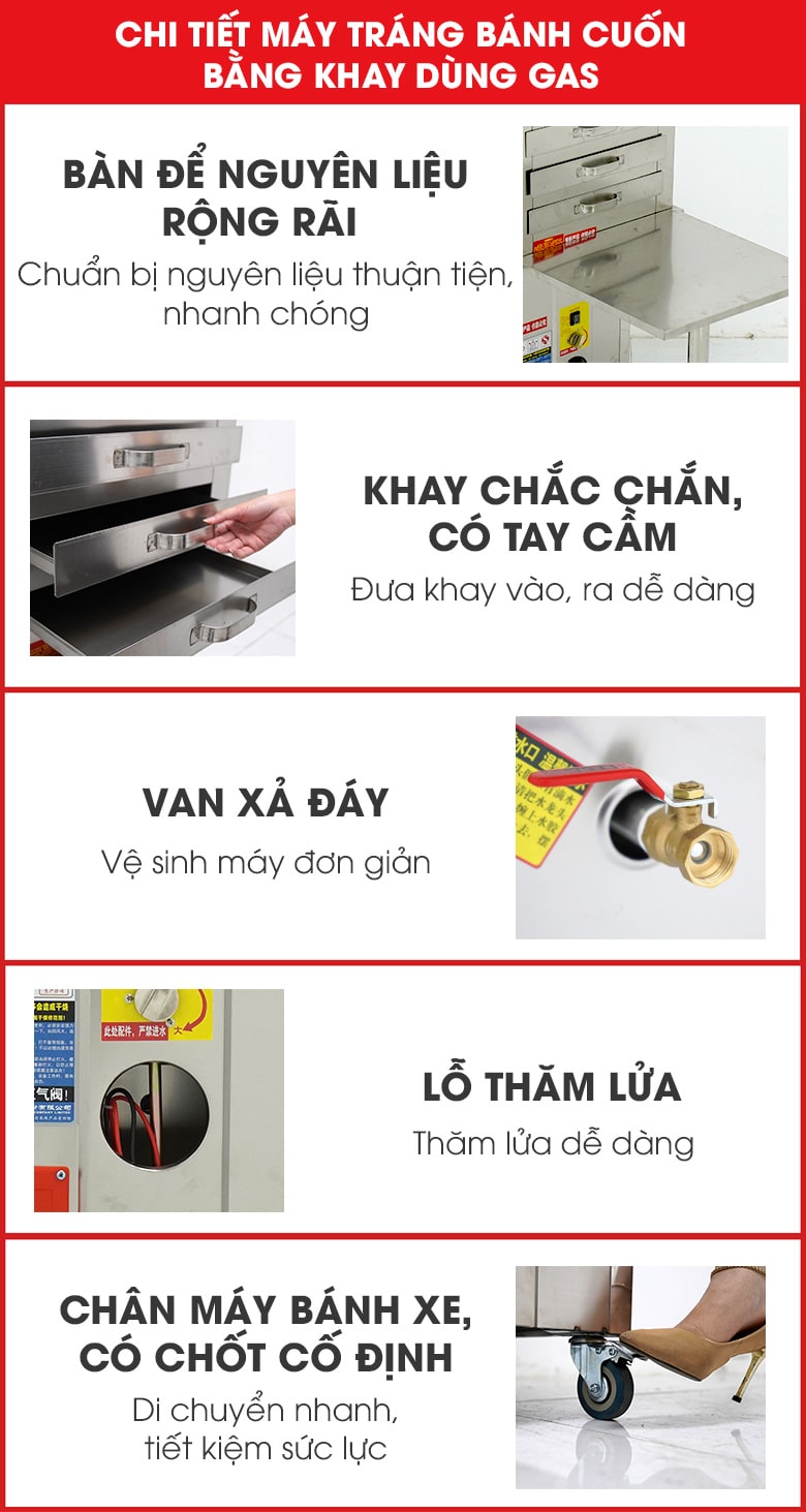 Thiết kế tối ưu tới từng chi tiết Thiết kế tối ưu tới từng chi tiết