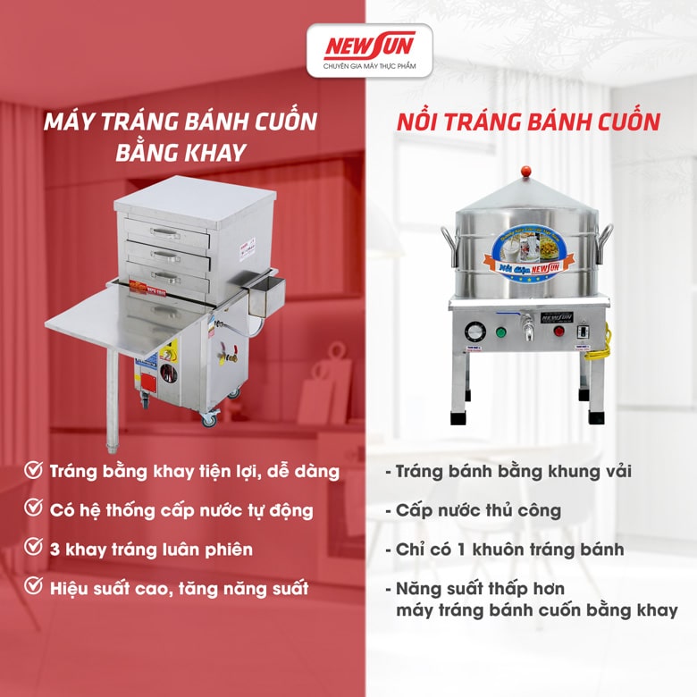Máy tráng bánh cuốn khác nồi tráng bánh thủ công Máy tráng bánh cuốn khác nồi tráng bánh thủ công