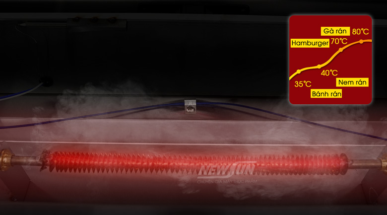Làm nóng nhanh và ổn định nhờ thanh nhiệt công suất 350W