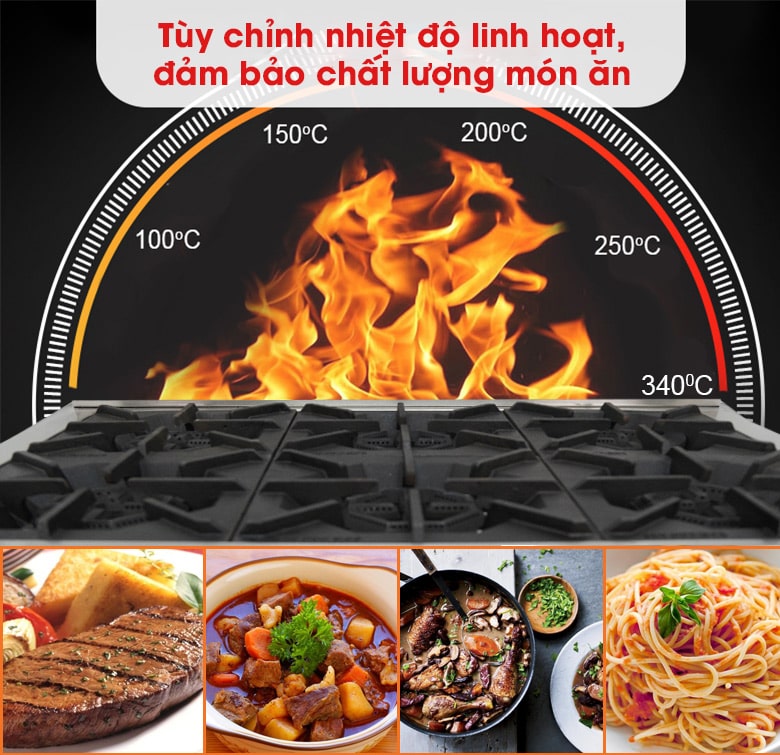 Kiểm soát nhiệt tốt, điều chỉnh nhiệt linh hoạt đảm bảo chất lượng món ăn Kiểm soát nhiệt tốt, điều chỉnh nhiệt linh hoạt đảm bảo chất lượng món ăn