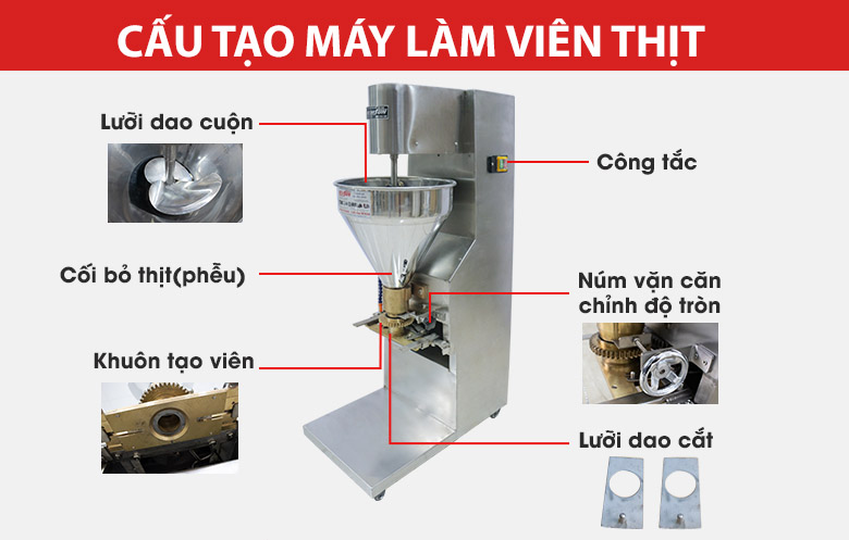 Cấu tạo máy làm viên thịt