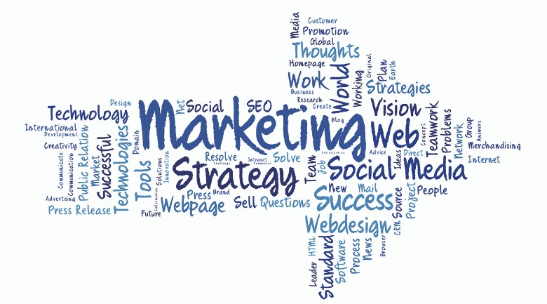 Xây dựng kế hoạch marketing hiệu quả