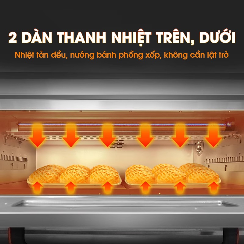 Công nghệ nhiệt tĩnh với 2 dàn nhiệt trên – nhiệt dưới, nướng bánh chín nở đều Công nghệ nhiệt tĩnh với 2 dàn nhiệt trên – nhiệt dưới, nướng bánh chín nở đều