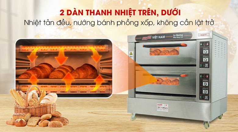 Công nghệ nhiệt tĩnh với 2 dàn nhiệt trên – nhiệt dưới, nướng bánh chín nở đều Công nghệ nhiệt tĩnh với 2 dàn nhiệt trên – nhiệt dưới, nướng bánh chín nở đều