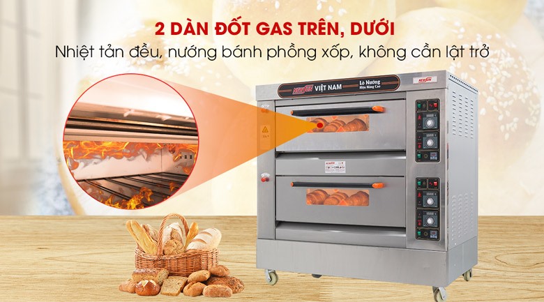 Bánh chín nở đều nhờ công nghệ nhiệt trên và nhiệt dưới Bánh chín nở đều nhờ công nghệ nhiệt trên và nhiệt dưới
