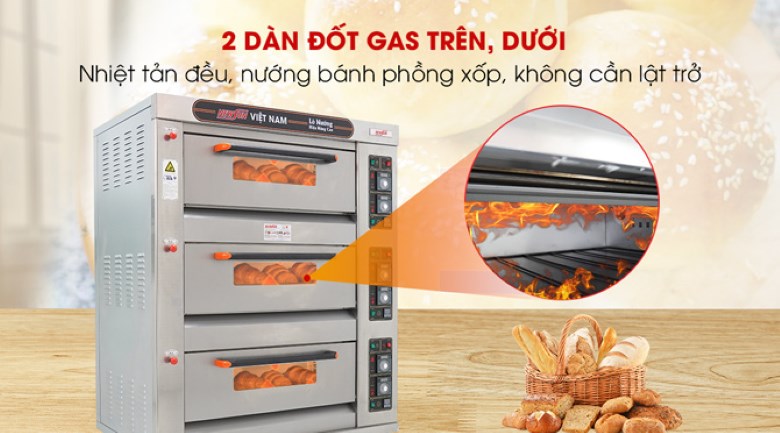 Bánh chín nở đều nhờ công nghệ nhiệt trên và nhiệt dưới Bánh chín nở đều nhờ công nghệ nhiệt trên và nhiệt dưới
