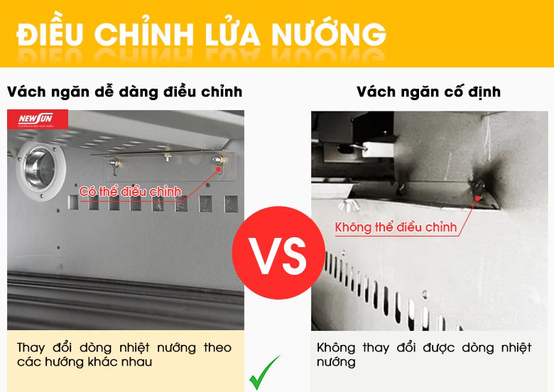 Điều chỉnh lửa theo 4 hướng giúp bánh chín đều, lên màu hấp dẫn