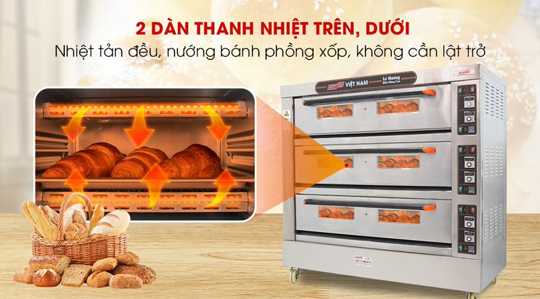 Công nghệ nướng nhiệt trên & nhiệt dưới, nướng bánh chín đều Công nghệ nướng nhiệt trên & nhiệt dưới, nướng bánh chín đều