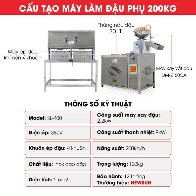 Cấu tạo và các thông số kỹ thuật Cấu tạo và các thông số kỹ thuật