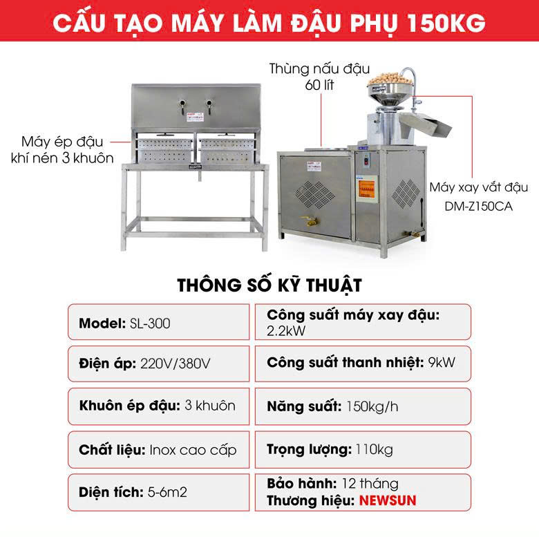 Cấu tạo các bộ phận và thông số Cấu tạo các bộ phận và thông số