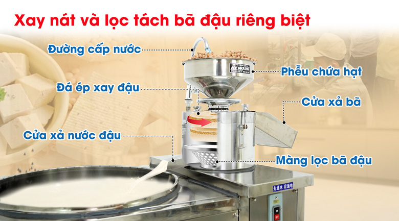 Máy xay đậu nành và tách bã DM-Z150CA Máy xay đậu nành và tách bã DM-Z150CA