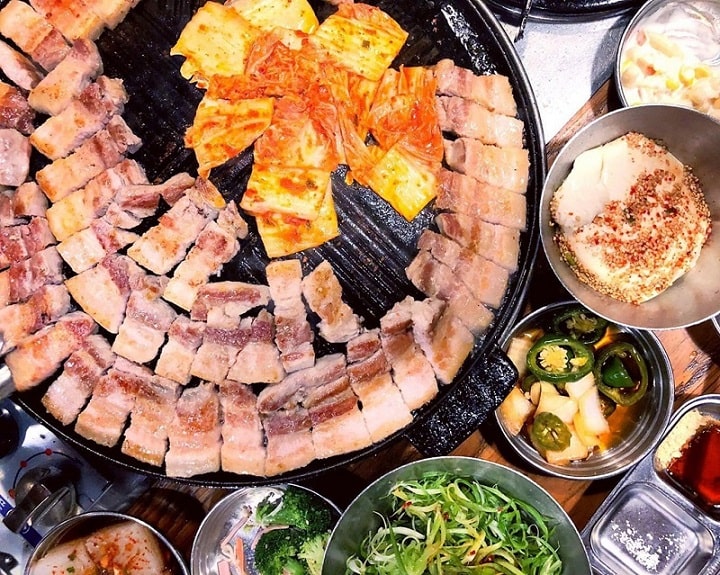 Chi phí nguyên liệu