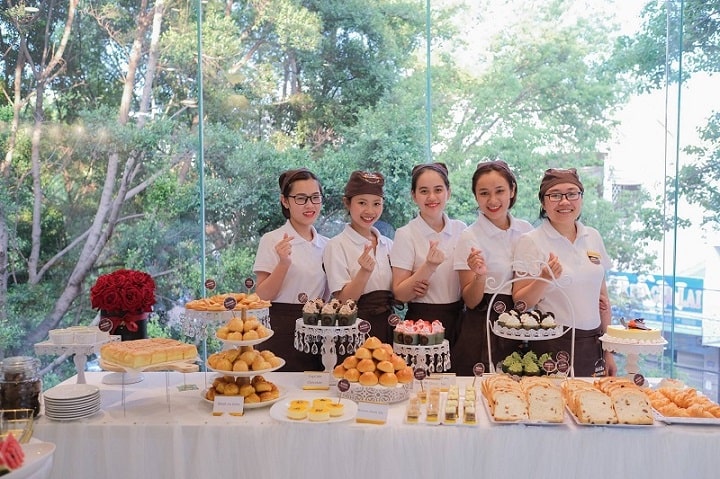 Chi phí thuê nhân viên Chi phí thuê nhân viên