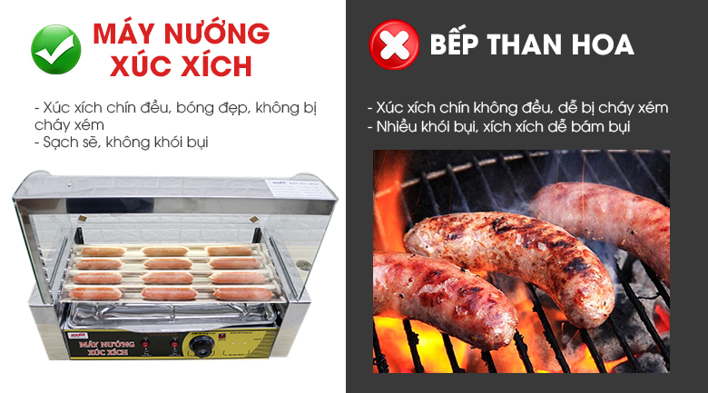 Xúc xích thơm ngon, hạn chế dầu mỡ, không dính khói bụi