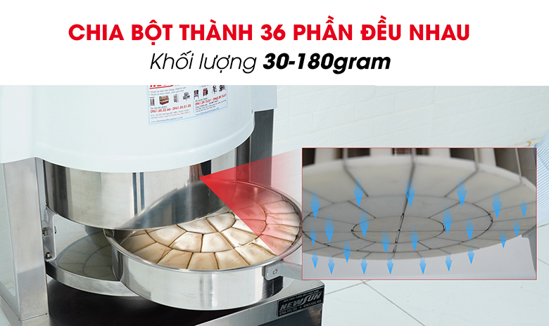 Chia bột thành 36 phần đều nhau Chia bột thành 36 phần đều nhau