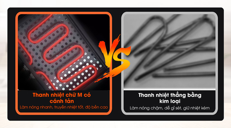 Thanh nhiệt công suất cao