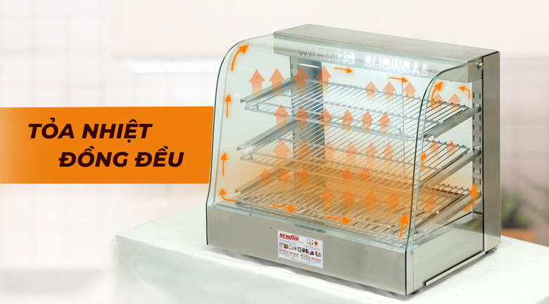 Quạt gió tản hơi nhiệt 360 độ